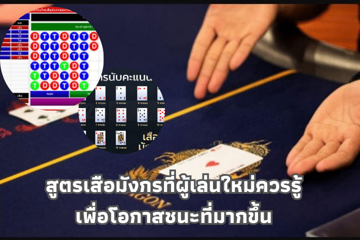 แจกสูตรเสือมังกร